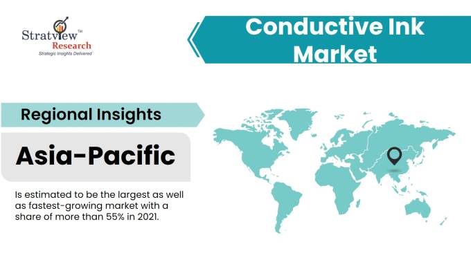 Conductive-Ink-Market-Regional-Analysis